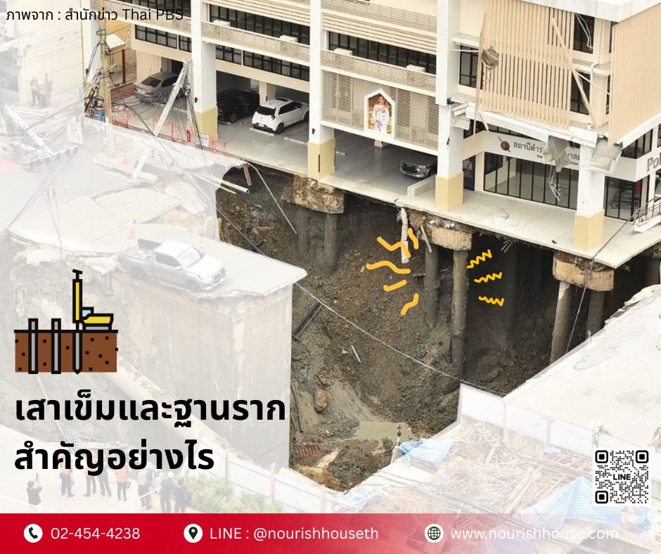 plie in construction